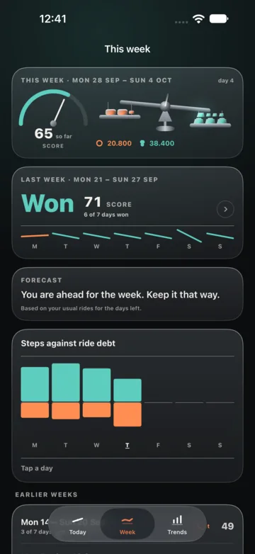 The Week screen: this week’s score, last week’s verdict with its seven days, and the forecast for the days that are left