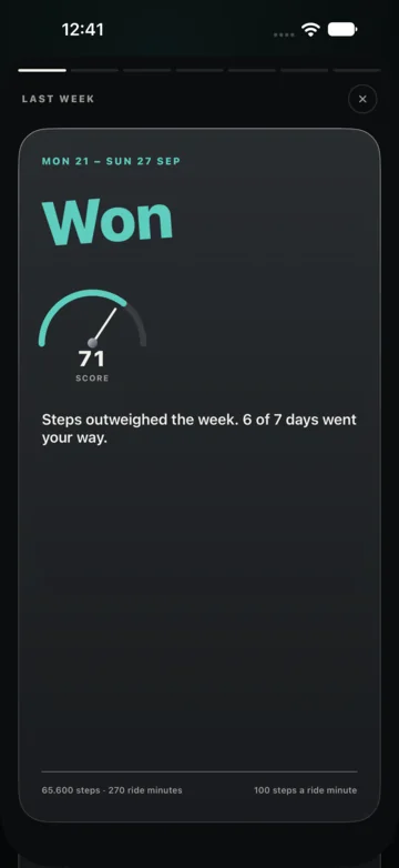 The weekly report: the week won, its score, and the sentence that says why